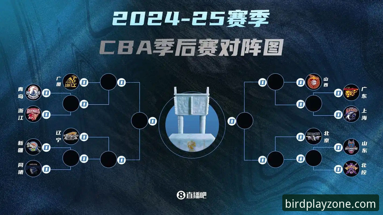 CBA季后赛山西横扫青岛晋级八强详解——小鸟体育官网用户实战观赛指南